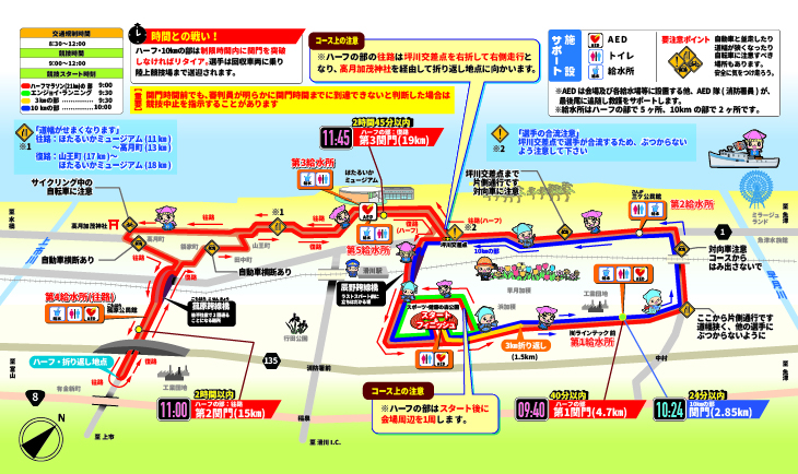 コースマップ